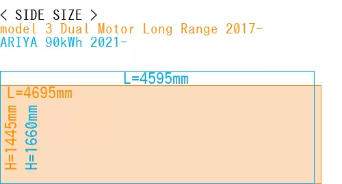 #model 3 Dual Motor Long Range 2017- + ARIYA 90kWh 2021-
